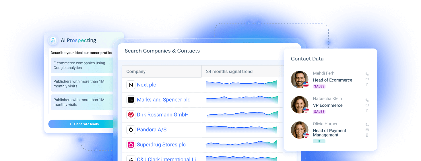 Lead Generation