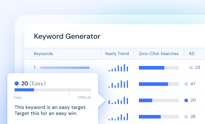 Keyword Research