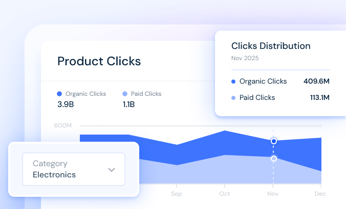 On-Site Search Optimization