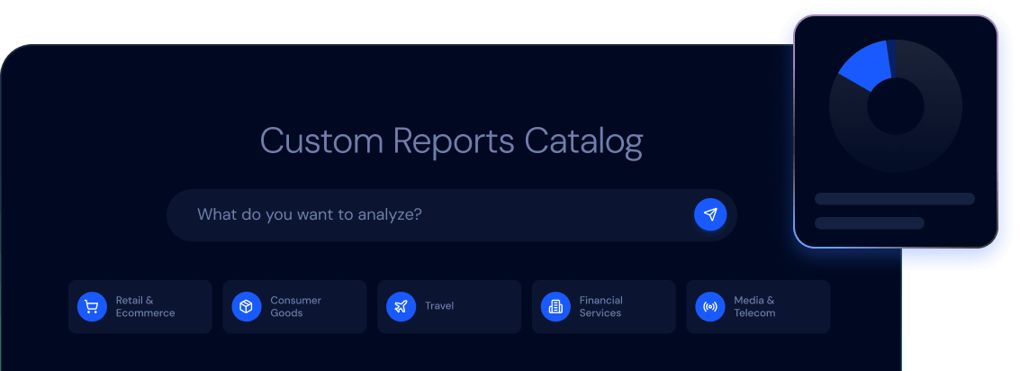 Custom Reporting