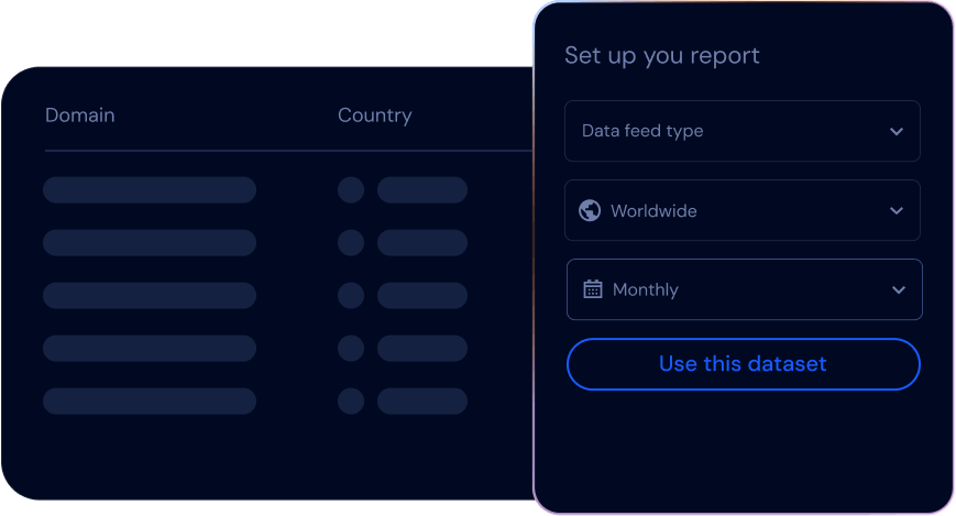 Data Feeds
